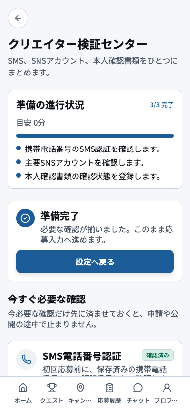 クリエイターの確認進捗